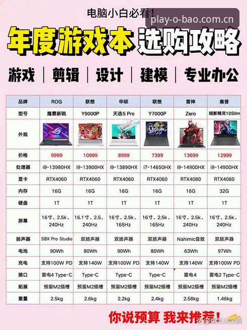 欧宝娱乐竞技游戏与传统电竞平台对比：哪个更适合你的竞技需求？