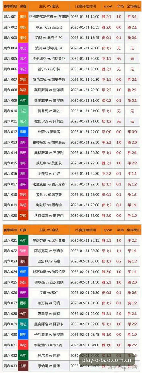 深度揭秘欧宝娱乐竞技彩票：如何引领数字娱乐新趋势